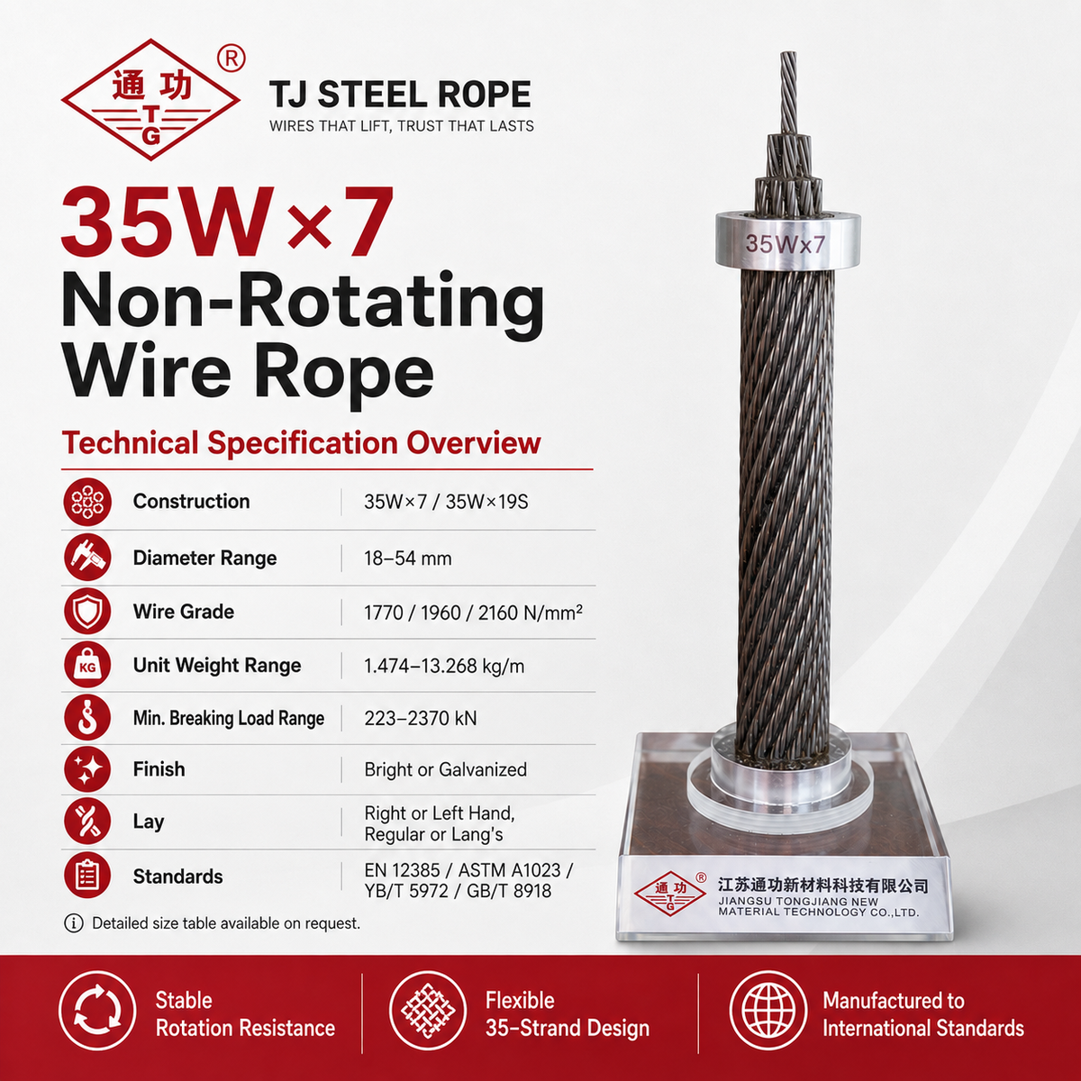 35W×7 Non-Rotating Wire Rope