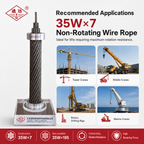 35W×7 Non-Rotating Wire Rope