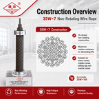 35W×7 Non-Rotating Wire Rope