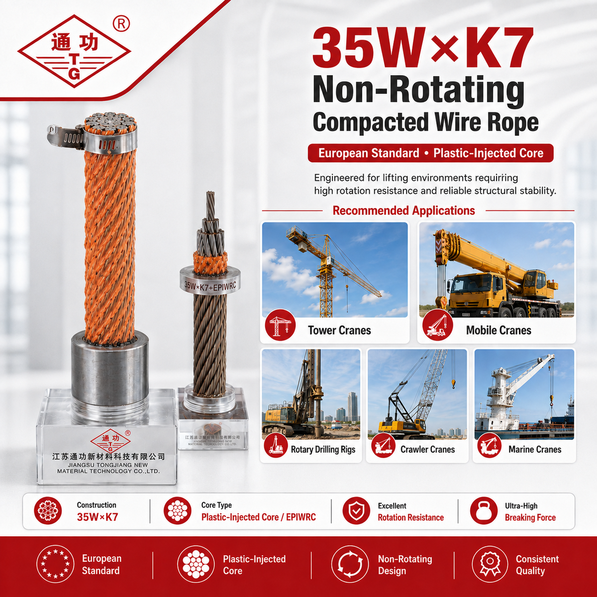 35W×K7 Non-Rotating Compacted Wire Rope | European Standard & Plastic-Injected Core