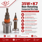 35W×K7 Non-Rotating Compacted Wire Rope | European Standard & Plastic-Injected Core