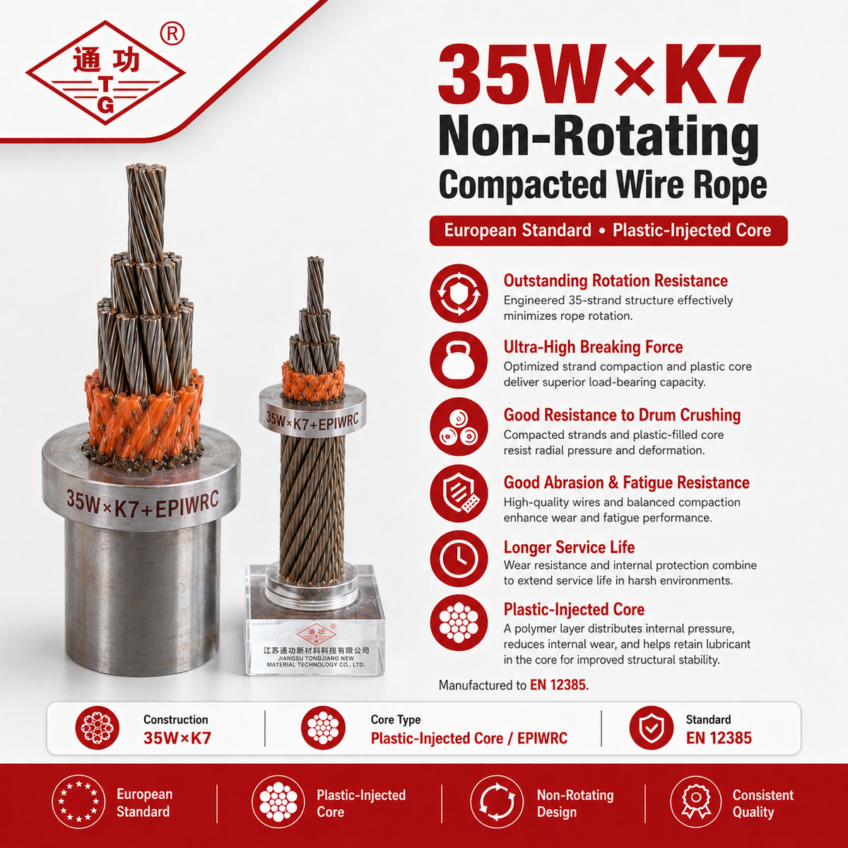 35W×K7 Non-Rotating Compacted Wire Rope | European Standard & Plastic-Injected Core