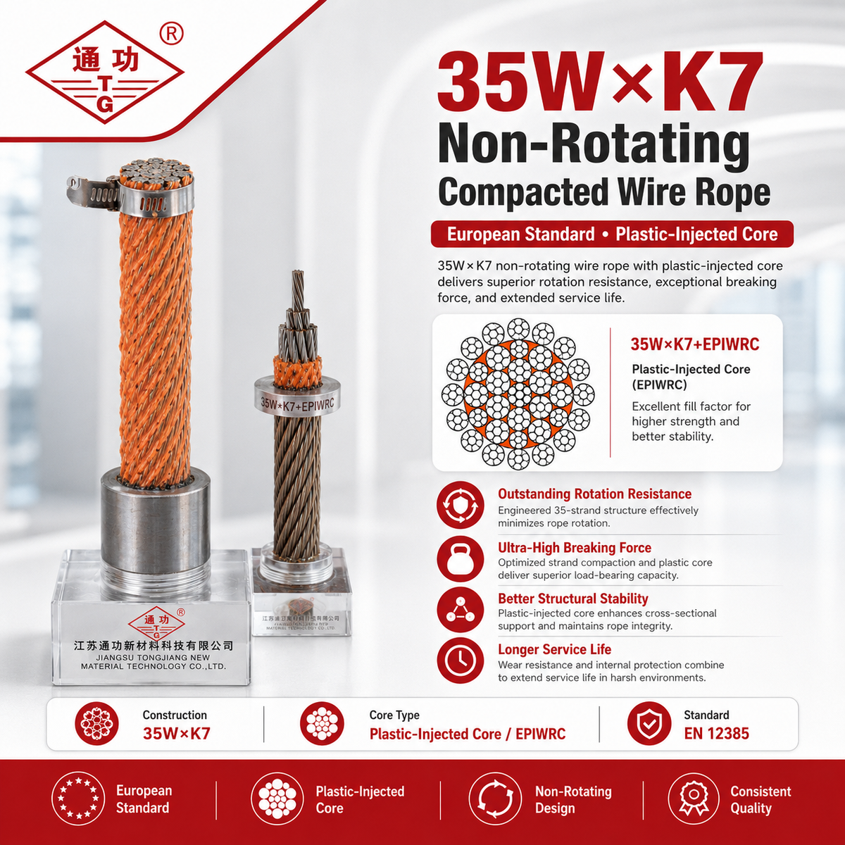 35W×K7 Non-Rotating Compacted Wire Rope | European Standard & Plastic-Injected Core