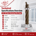 4V×39 Non-Rotating Wire Rope