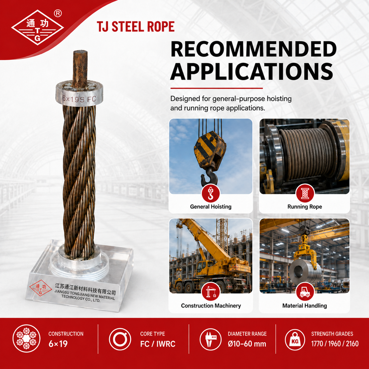 6×19 Wire Rope – Fiber Core / Steel Core (IWRC)