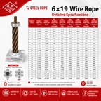 6×19 Wire Rope – Fiber Core / Steel Core (IWRC)