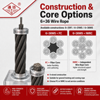 6×36 Wire Rope – Fiber Core / Steel Core (IWRC)