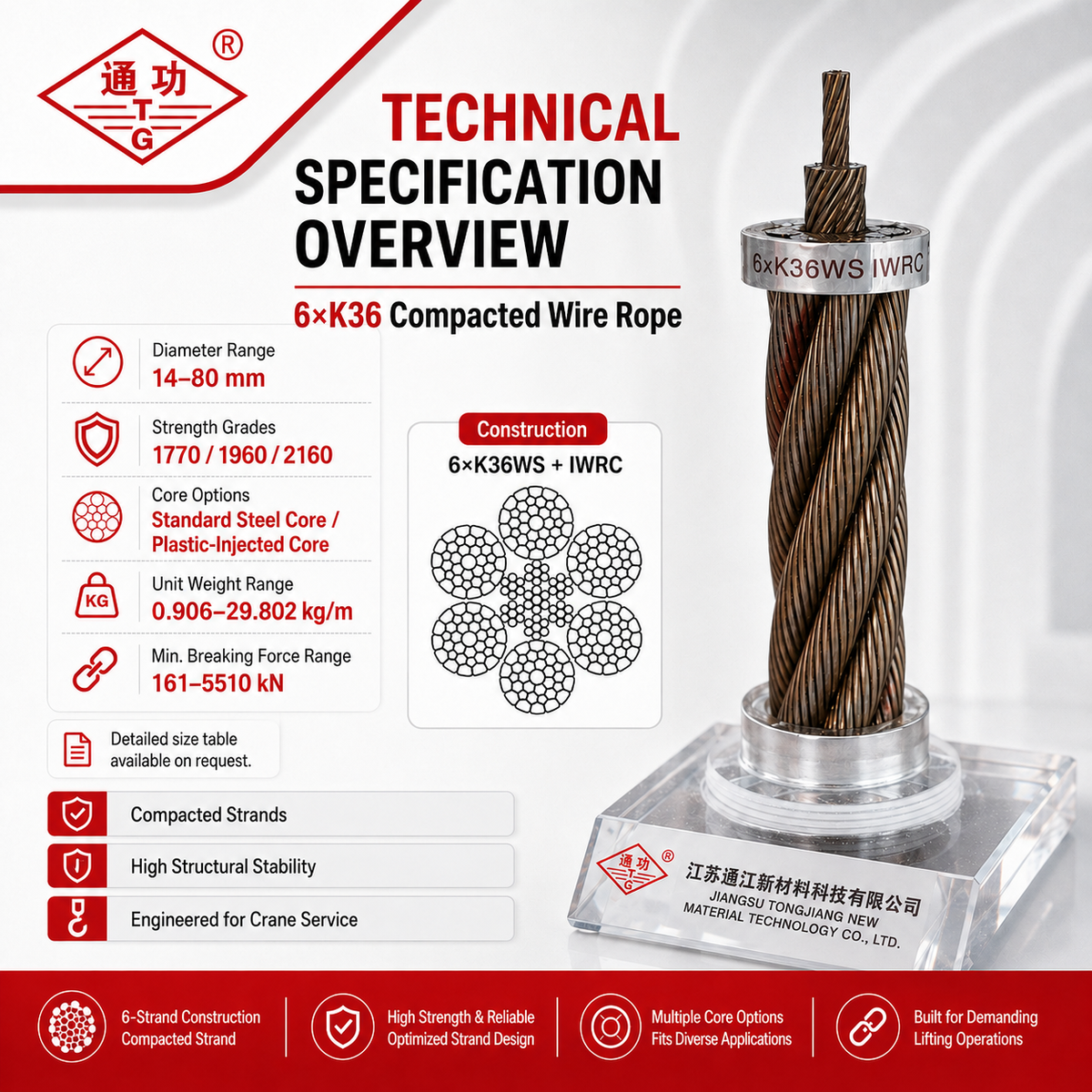 6×K36 Compacted Wire Rope