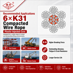 6×K31 Compacted Wire Rope | Plastic-Injected Core