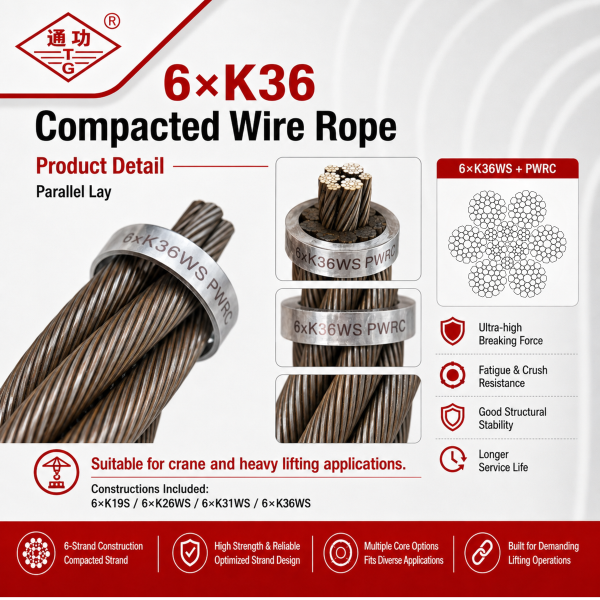 6×K36 Compacted Wire Rope | Parallel Lay
