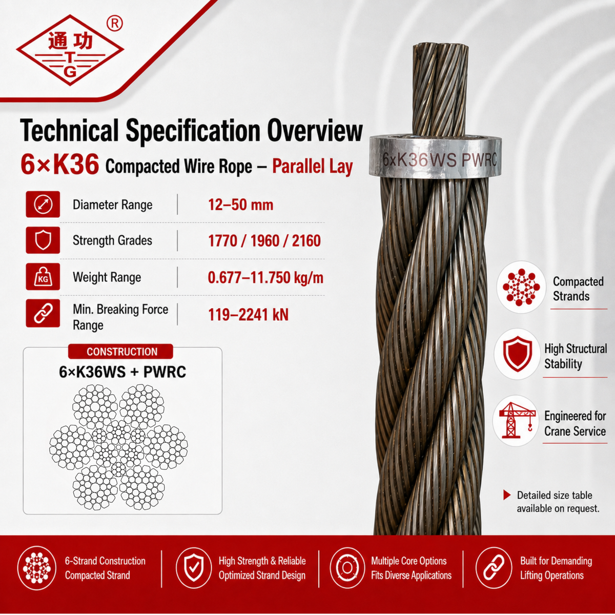 6×K36 Compacted Wire Rope | Parallel Lay