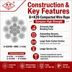 8×K26 Compacted Wire Rope | European High-Strength