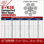8×K26 Compacted Wire Rope | European High-Strength