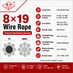 8×19 Wire Rope – Fiber Core / Steel Core (IWRC)