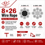 8×26 Wire Rope – Fiber Core / Steel Core (IWRC)