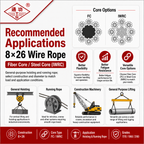 8×26 Wire Rope – Fiber Core / Steel Core (IWRC)