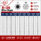 8×26 Wire Rope – Fiber Core / Steel Core (IWRC)