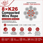 8×K26 Compacted Wire Rope | European High-Strength & Plastic-Injected Core
