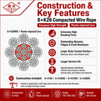 8×K26 Compacted Wire Rope | European High-Strength & Plastic-Injected Core