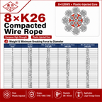 8×K26 Compacted Wire Rope | European High-Strength & Plastic-Injected Core