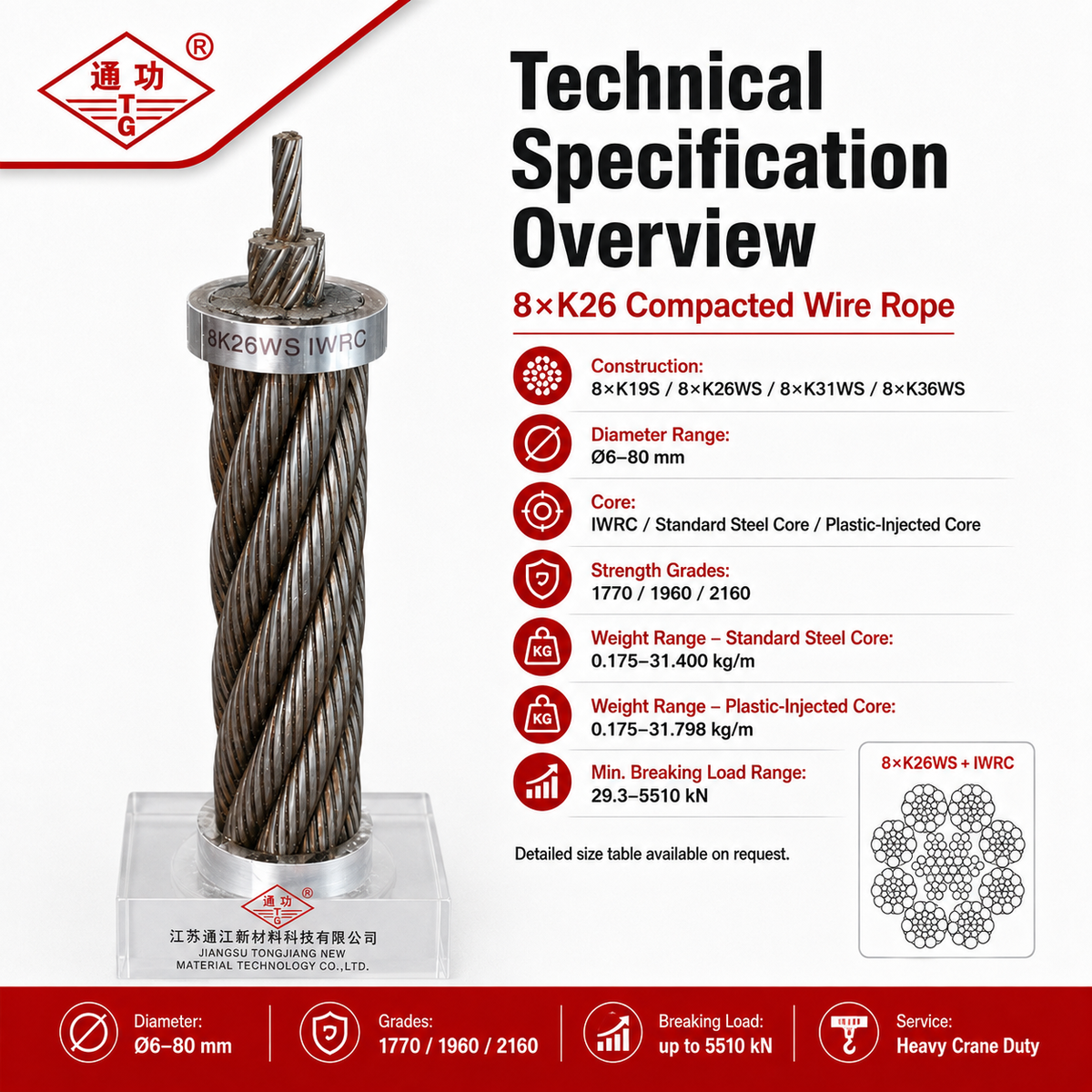 8×K26 Compacted Wire Rope