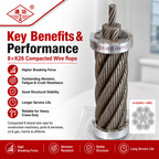 8×K26 Compacted Wire Rope
