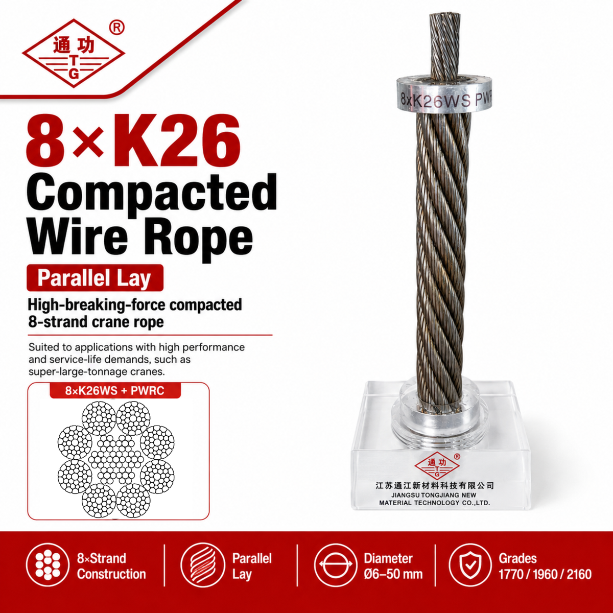 8×K26 Compacted Wire Rope | Parallel Lay