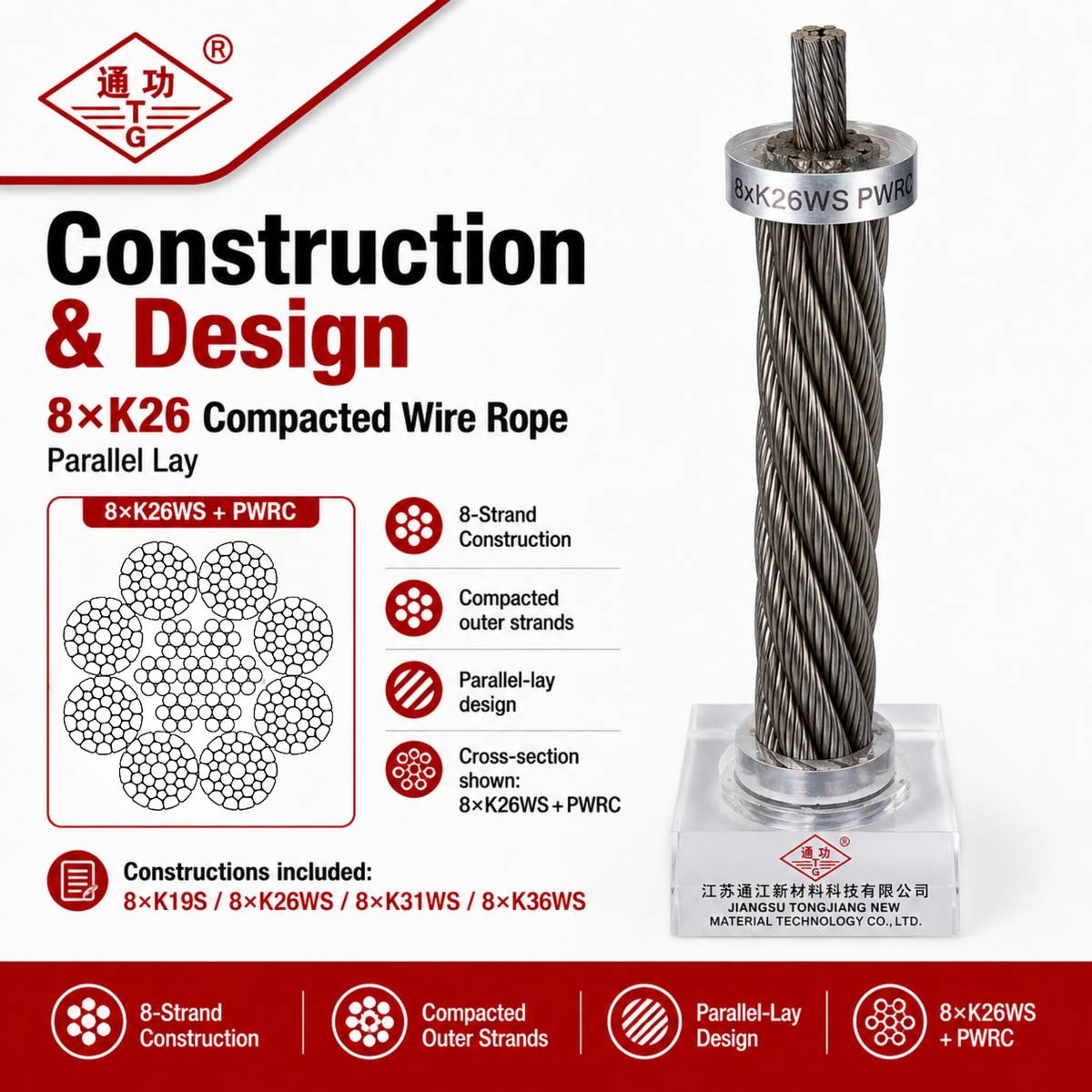 8×K26 Compacted Wire Rope | Parallel Lay