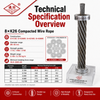 8×K26 Compacted Wire Rope | Parallel Lay