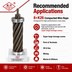 8×K26 Compacted Wire Rope | Parallel Lay