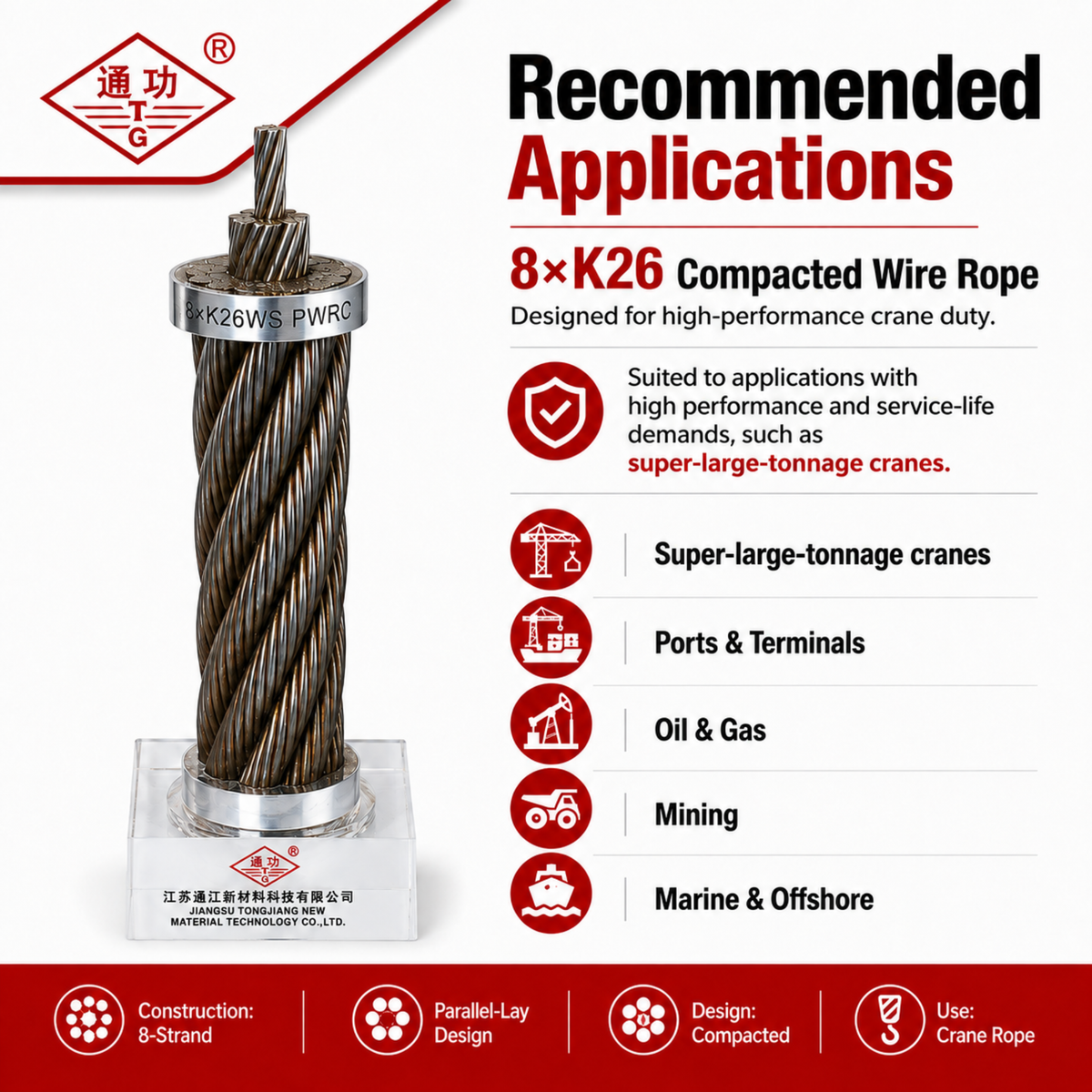 8×K26 Compacted Wire Rope | Parallel Lay