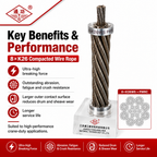 8×K26 Compacted Wire Rope | Parallel Lay