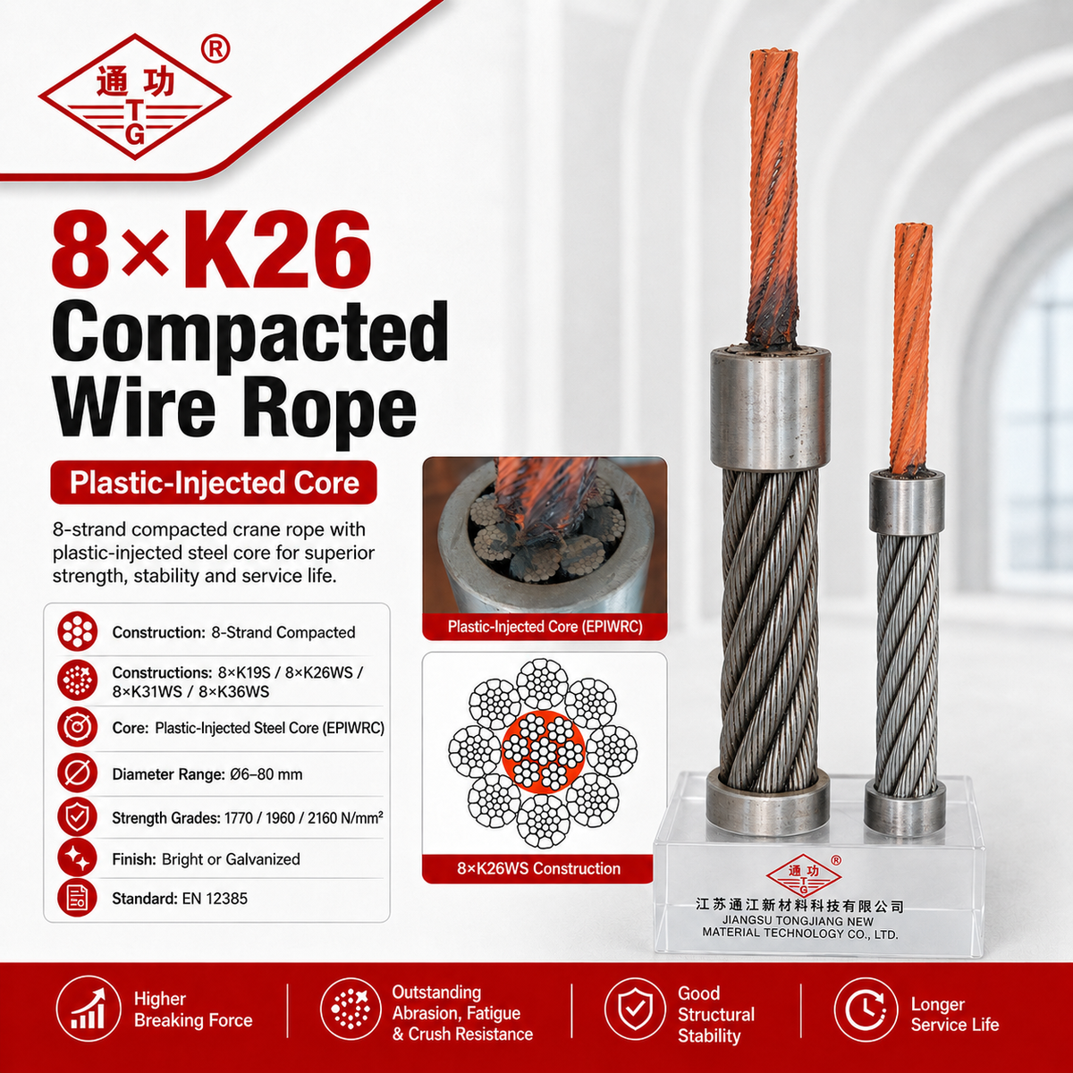8×K26 Compacted Wire Rope | Plastic-Injected Core