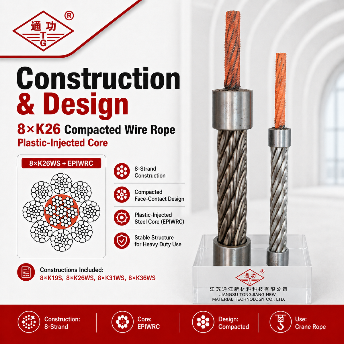 8×K26 Compacted Wire Rope | Plastic-Injected Core