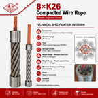8×K26 Compacted Wire Rope | Plastic-Injected Core