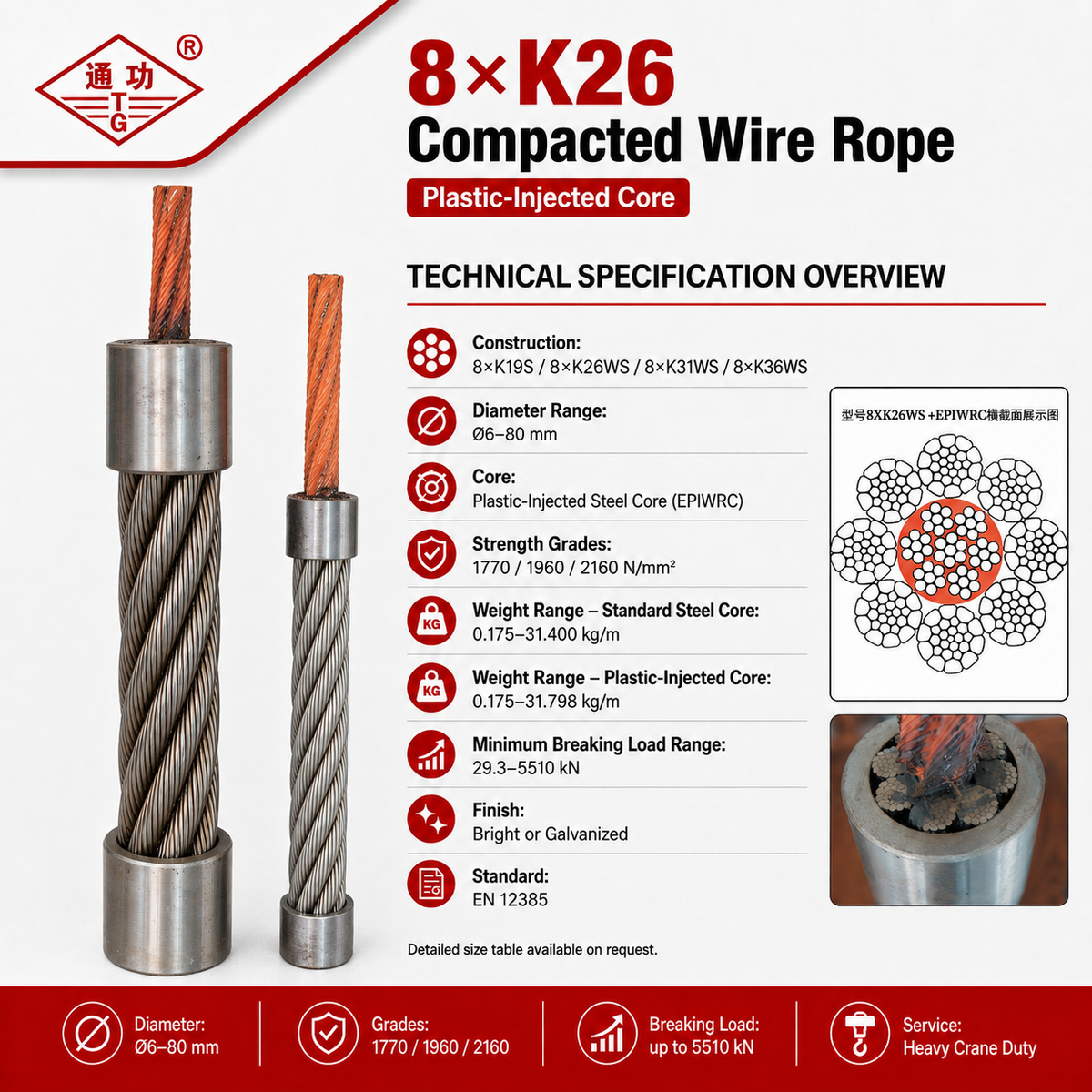 8×K26 Compacted Wire Rope | Plastic-Injected Core