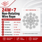 24W×7 Non-Rotating Wire Rope