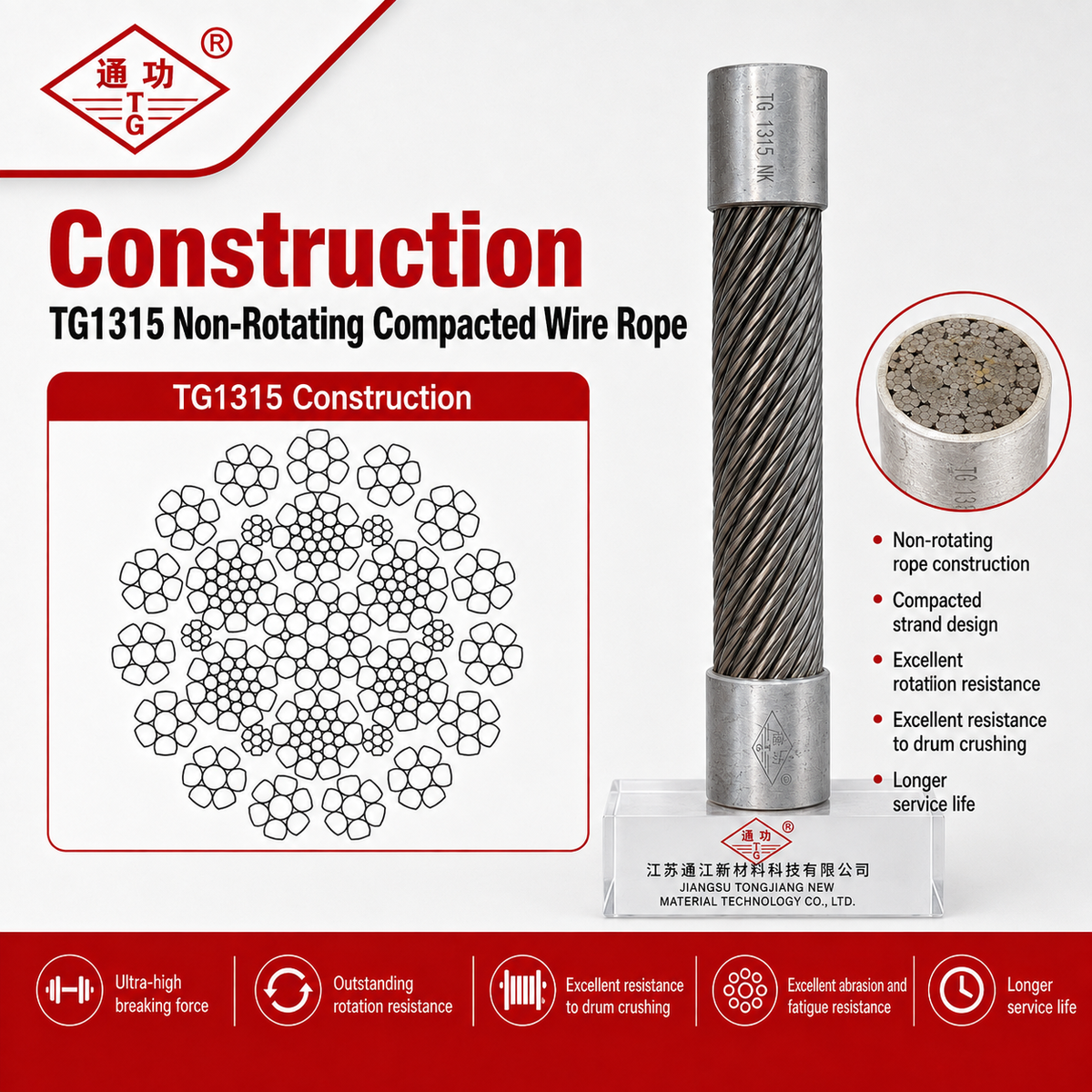 TG1315 Non-Rotating Compacted Wire Rope