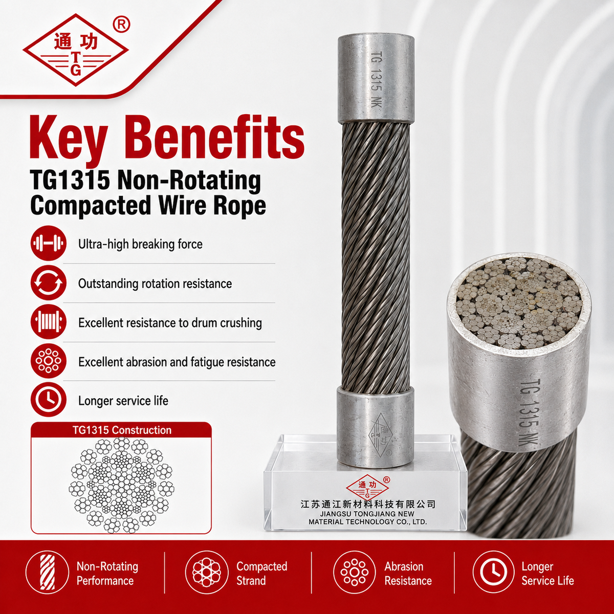 TG1315 Non-Rotating Compacted Wire Rope