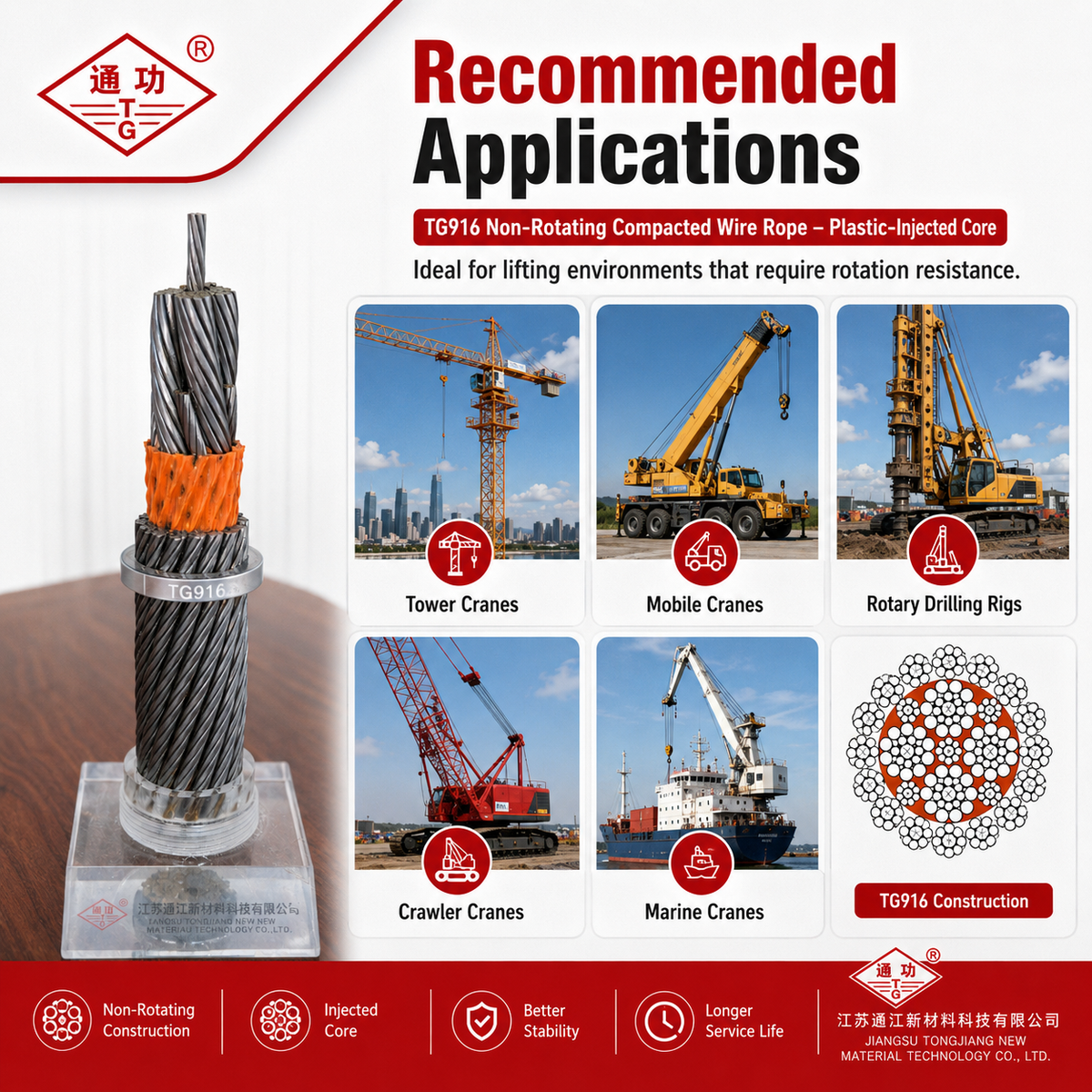 TG916 Non-Rotating Compacted Wire Rope | Plastic-Injected Core