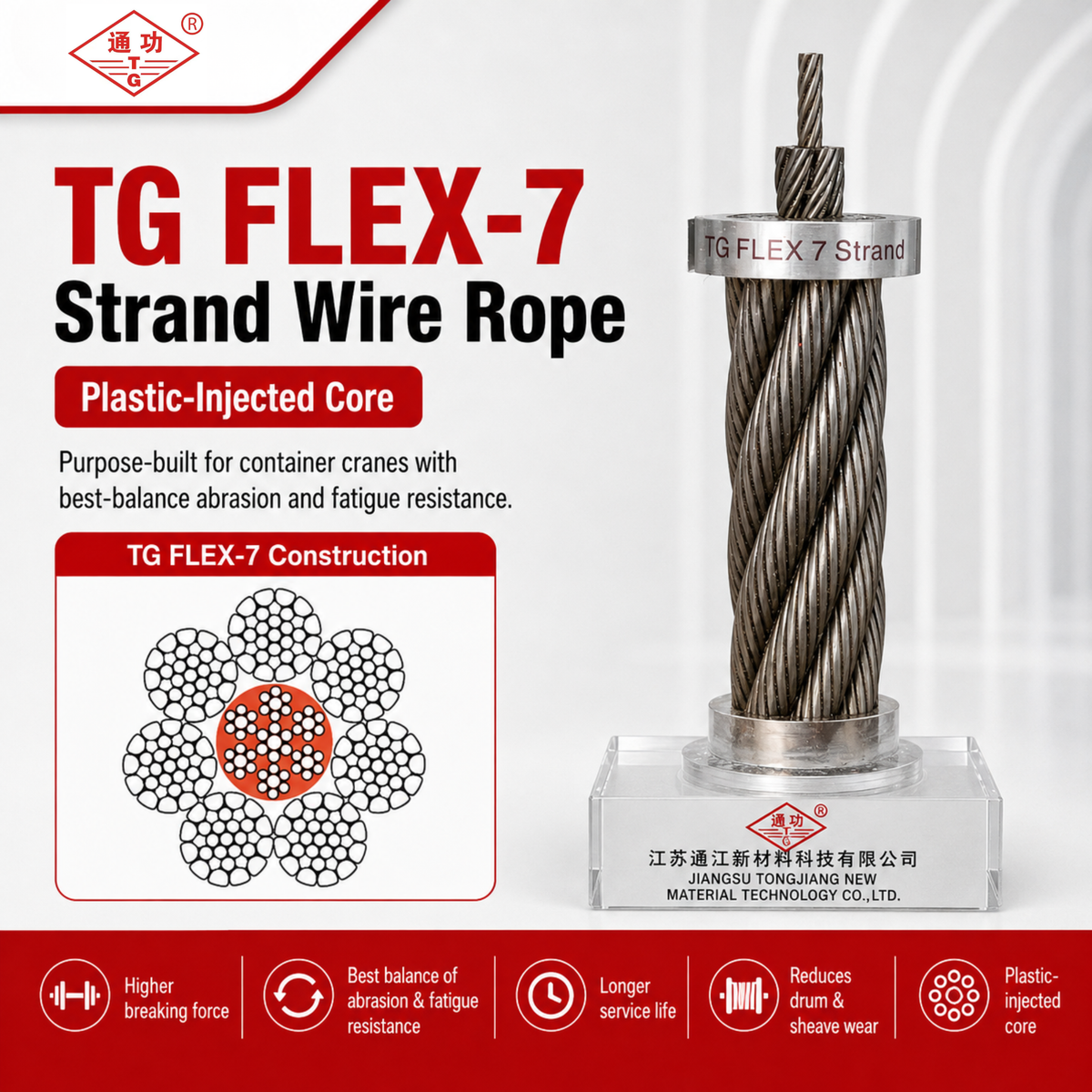 TG FLEX-7 Strand Wire Rope | Plastic-Injected Core