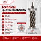 TG FLEX-7 Strand Wire Rope | Plastic-Injected Core
