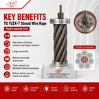 TG FLEX-7 Strand Wire Rope | Plastic-Injected Core