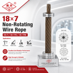 A promotional product graphic for 18x7 non-rotating wire rope. The main subject is a single twisted wire rope sample mounted in a metal holder and clear base, with text callouts, application icons for cranes, and a white variant info panel on the right.