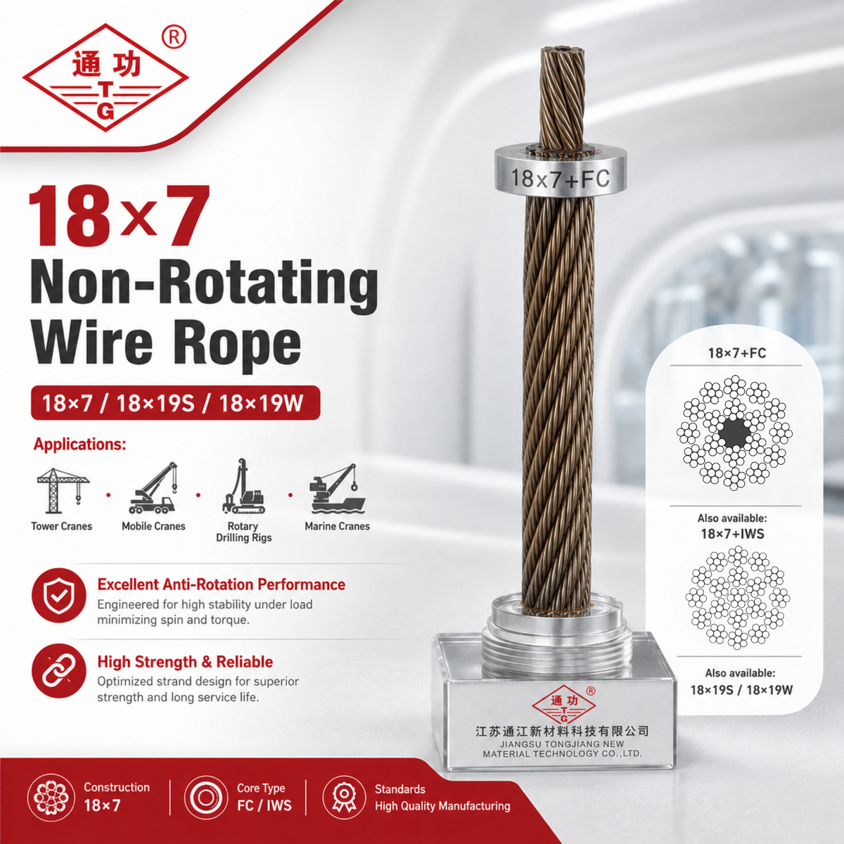 A promotional product graphic for 18x7 non-rotating wire rope. The main subject is a single twisted wire rope sample mounted in a metal holder and clear base, with text callouts, application icons for cranes, and a white variant info panel on the right.